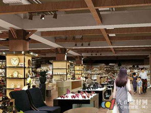 建材的十大賣場