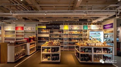 新零售 模式概念你了解多少