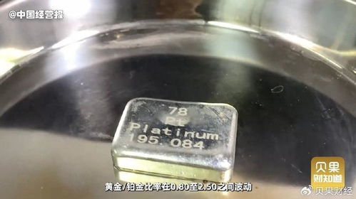 仍處于顯著價格洼地,產品需求增長37 投資鉑金這事可行不