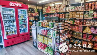 中科視拓前景發展 產品案例分析