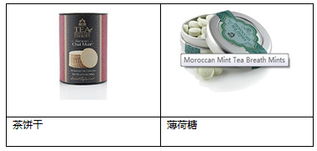 美國茶葉零售商teavana銷售產品詳解