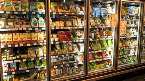 用進銷存軟件打開食品行業 新零售