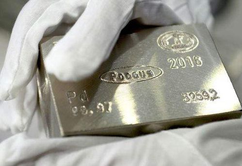 鉑金市場動態 價格波動、產品創新與產業鏈透視